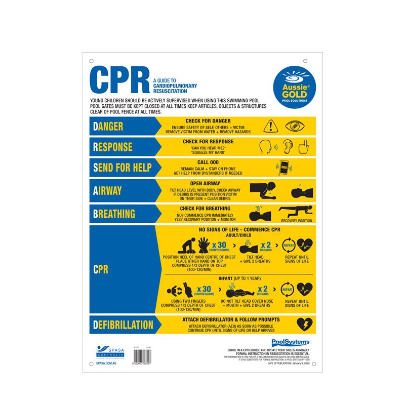 CPR Resuscitation Chart Pool Safety Sign DRSABC 2023 Version K and