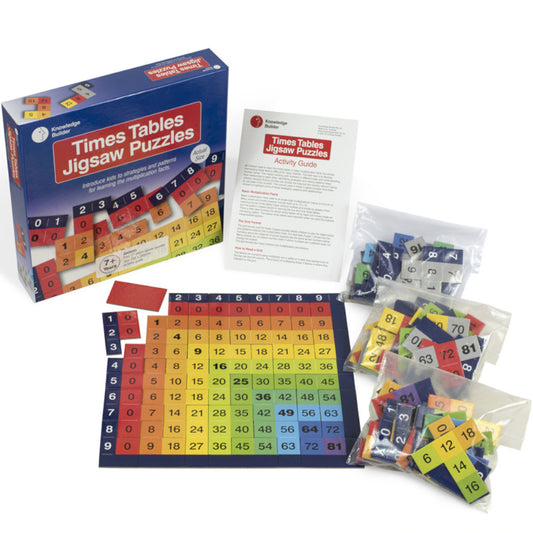 Knowledge Builder Times Tables Jigsaw Puzzle